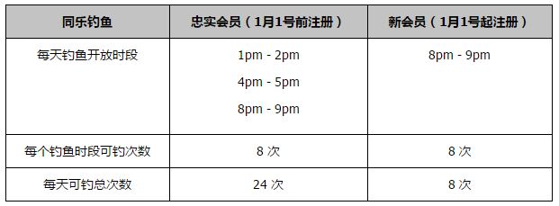 两翼齐伤？伦敦足球：萨卡&马丁内利缺席阿森纳欧冠前最后一练阿森纳将在欧冠小组赛最后一轮迎战埃因霍温，据伦敦足球的报道，萨卡和马丁内利缺席了阿森纳在欧冠前的最后一次训练。